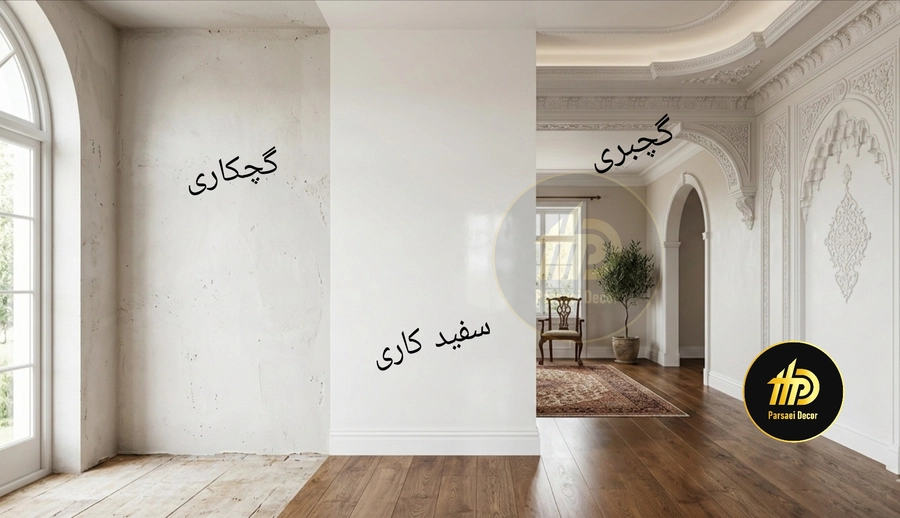 تفاوت گچکاری با گچبری و سفید کاری در یک قاب